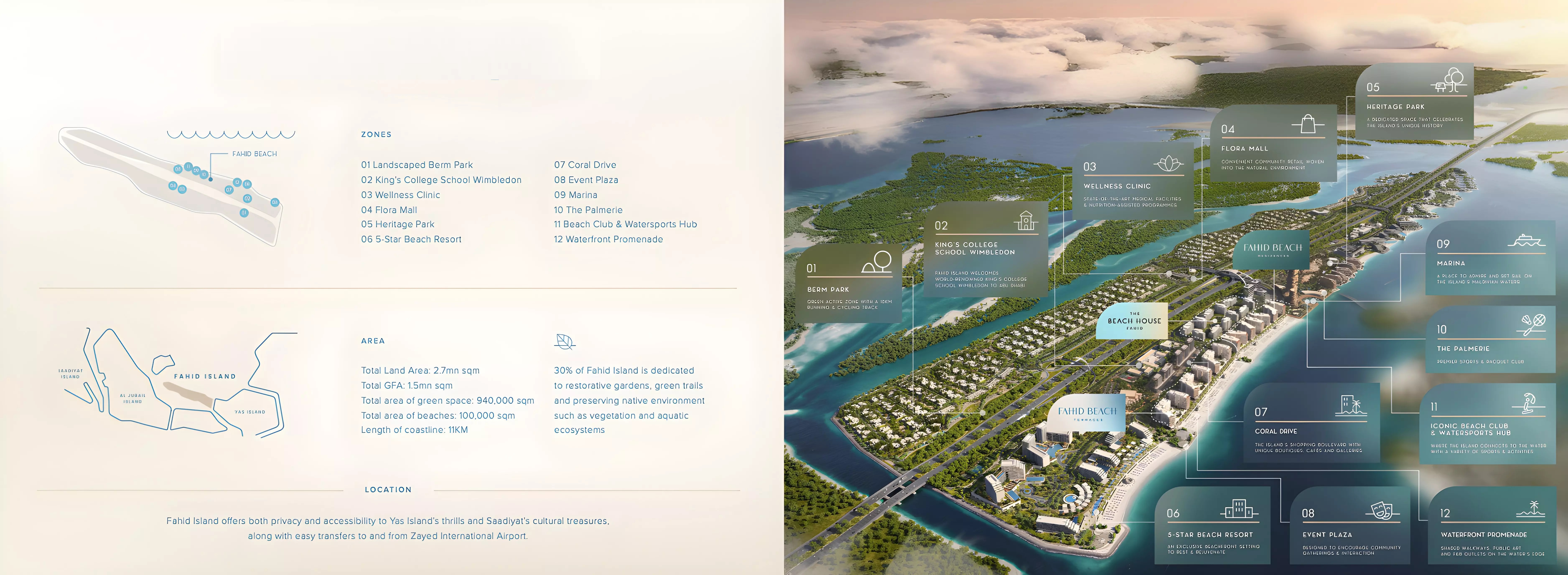 Aldar Fahid Beach Terraces Location Image