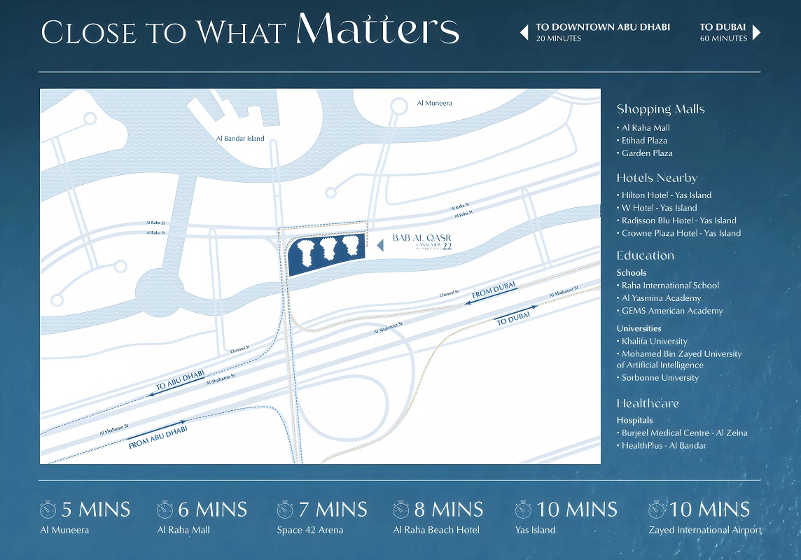 Burtville Bab Al Qasr Canal View Residence 22 Location Image