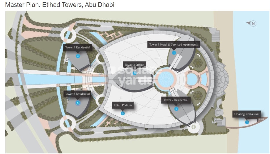 Etihad Towers Master Plan Image