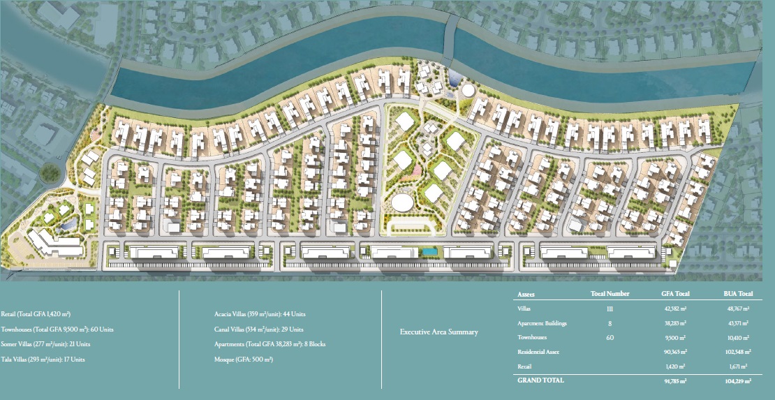 Imkan Naseem Master Plan Image