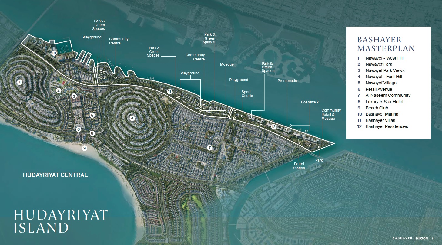 Modon Bashayer Residences Master Plan Image