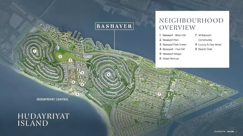 Modon Bashayer Villas Location Image