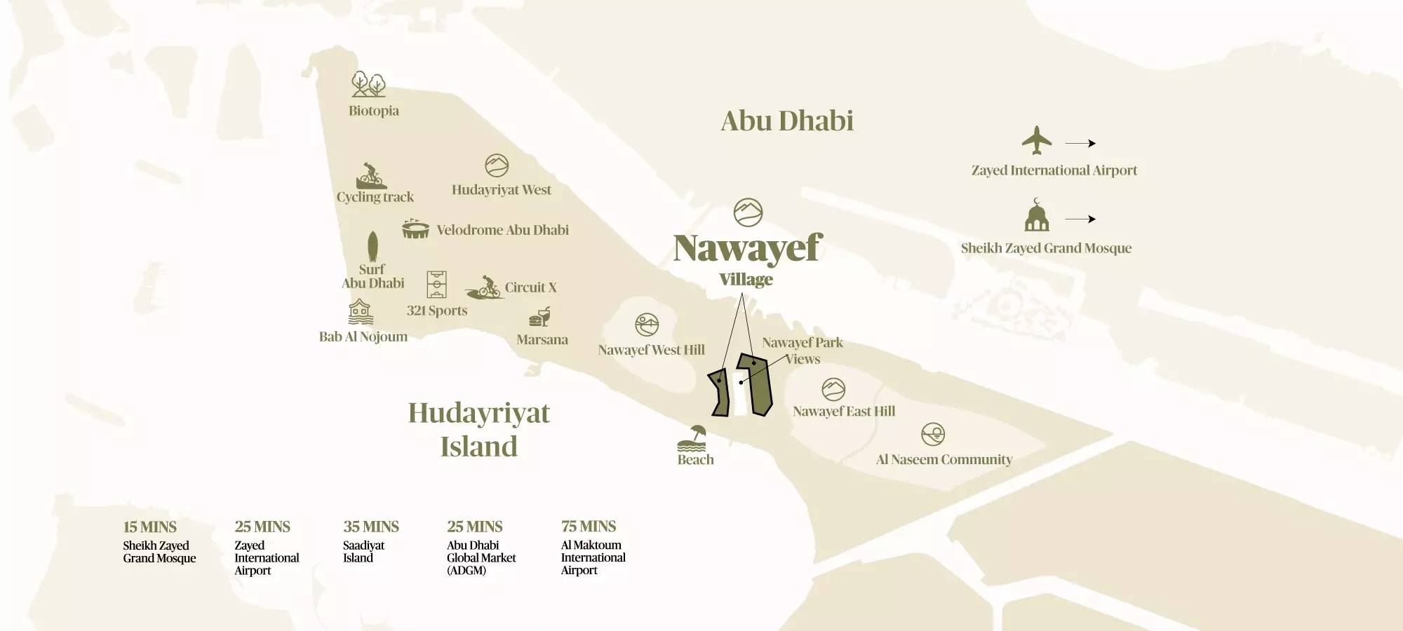 Modon Nawayef Village Location Image