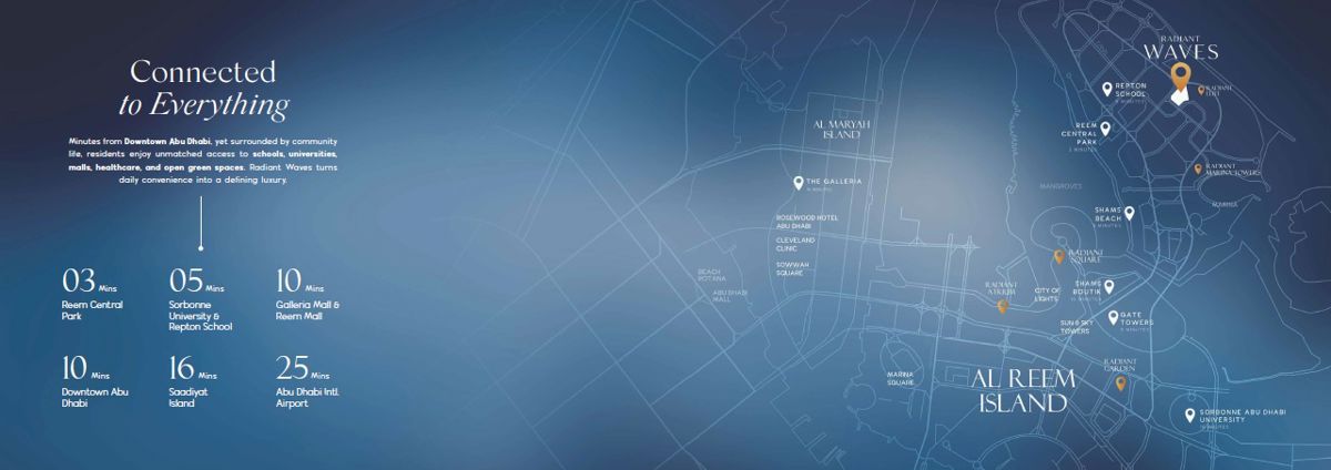 Radiant Waves Location Image