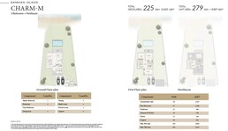 3 Beds 3007 Sq. Ft. Penthouse in Eagle Ramhan Island Villas
