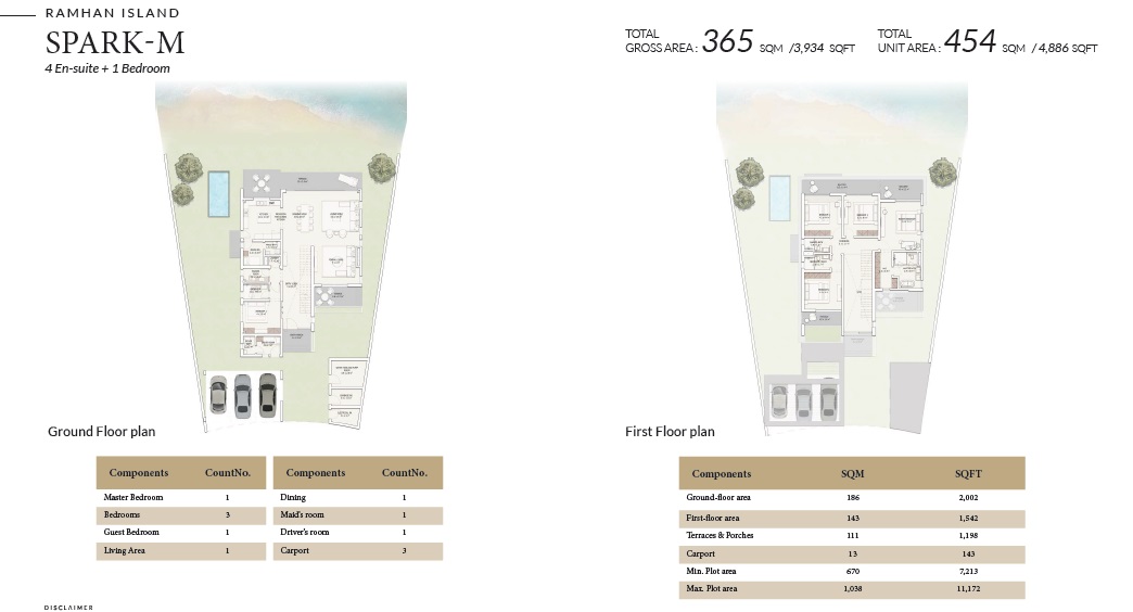 Eagle Ramhan Island Villas 4 Beds Layout