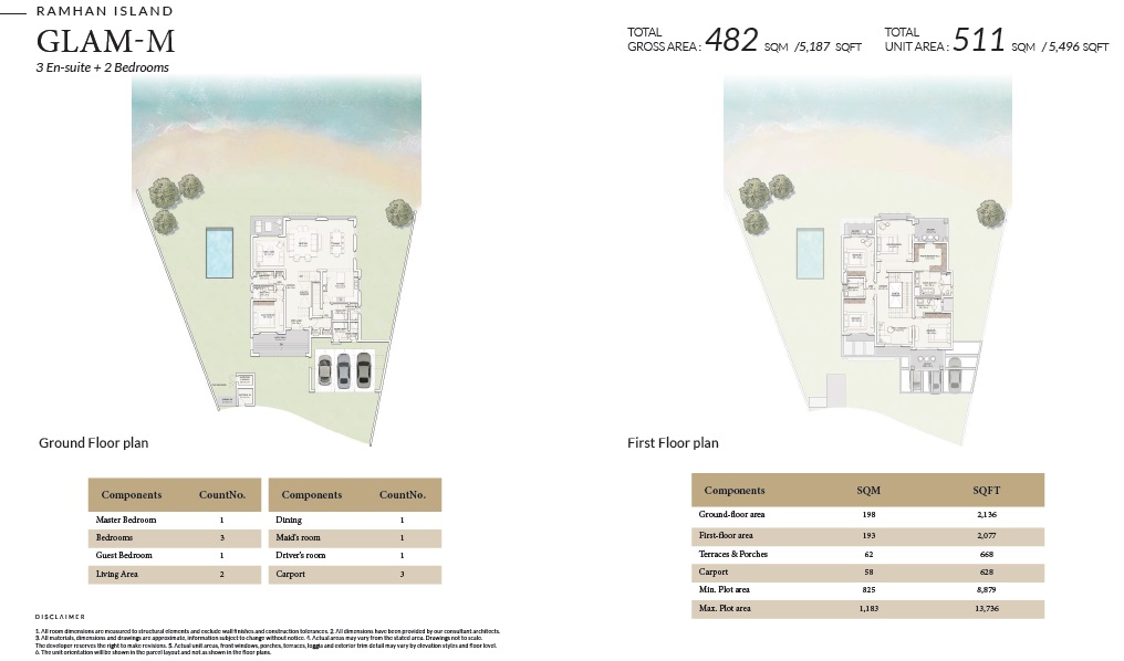 Eagle Ramhan Island Villas 5 Beds Layout