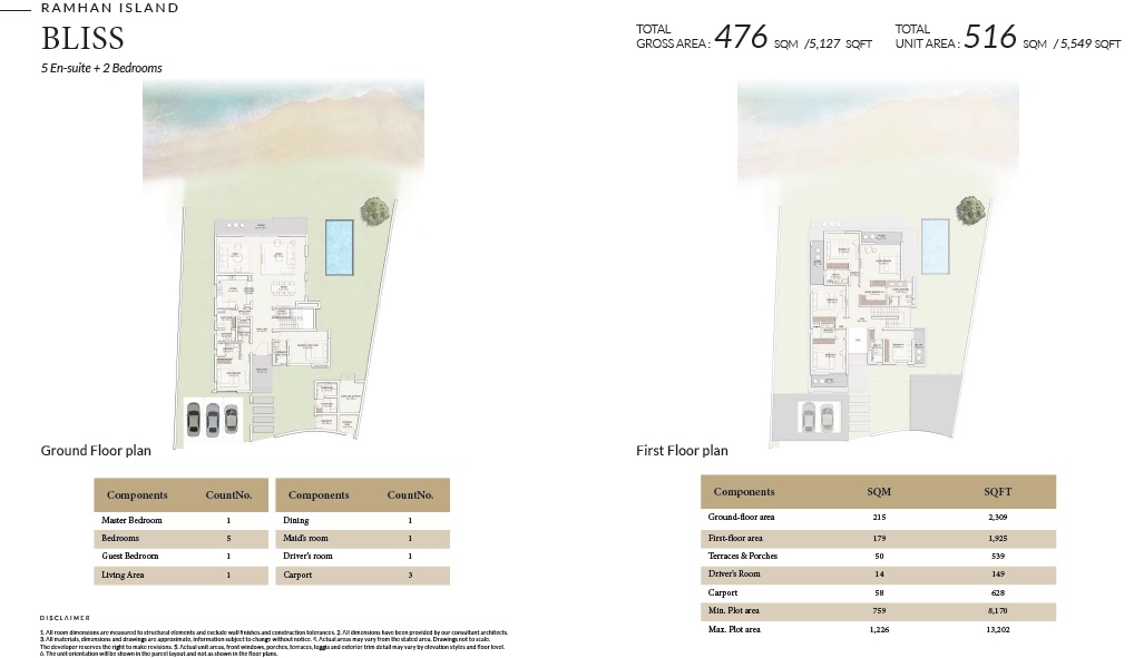 Eagle Ramhan Island Villas 7 Layout