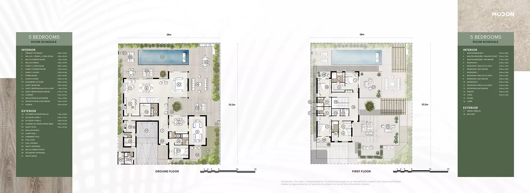 Modon Al Naseem Villas 5 Beds Layout