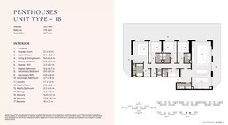 4 Beds 4273 Sq. Ft. Penthouse in Modon Bashayer Residences