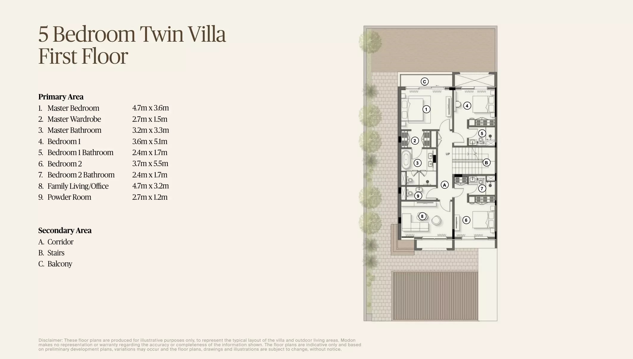 Modon Nawayef Village 5 Beds Layout