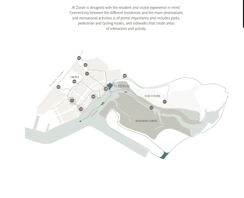 Al Zorah Gateway Porto Location Image