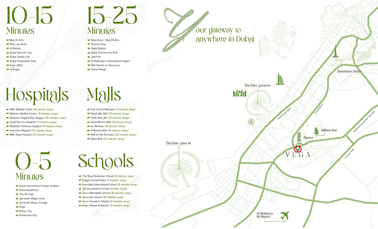 Acube Vega Location Image