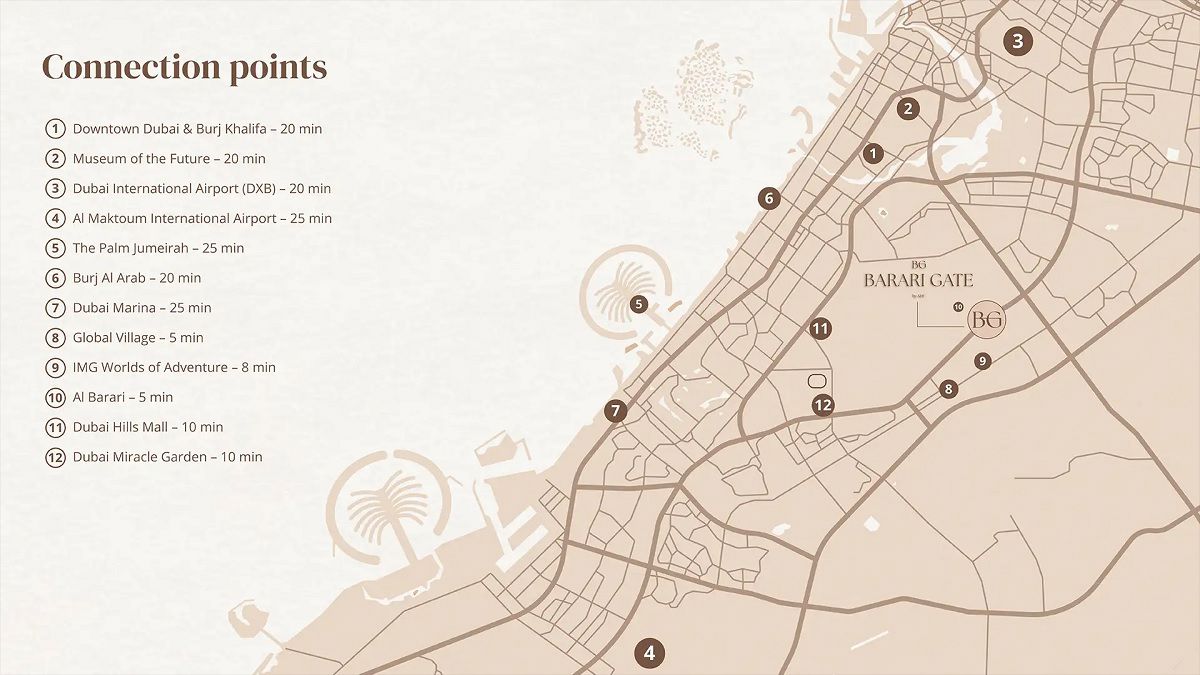 ADE Bararigate Location Image