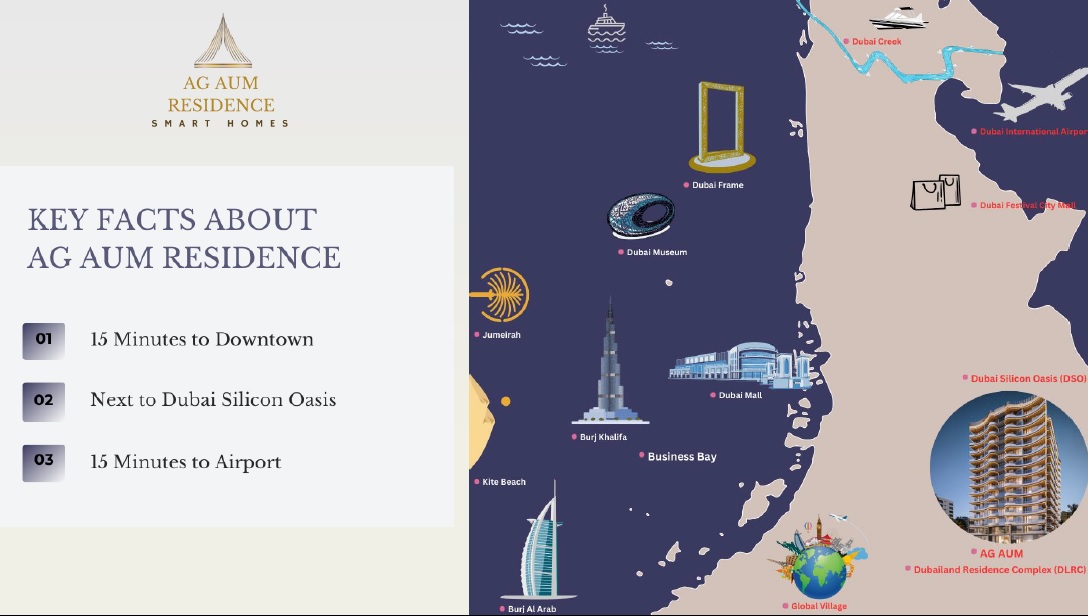 AG Aum Location Image