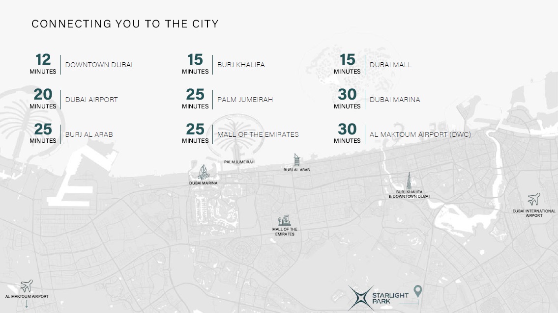 Amwaj Starlight Park Location Image