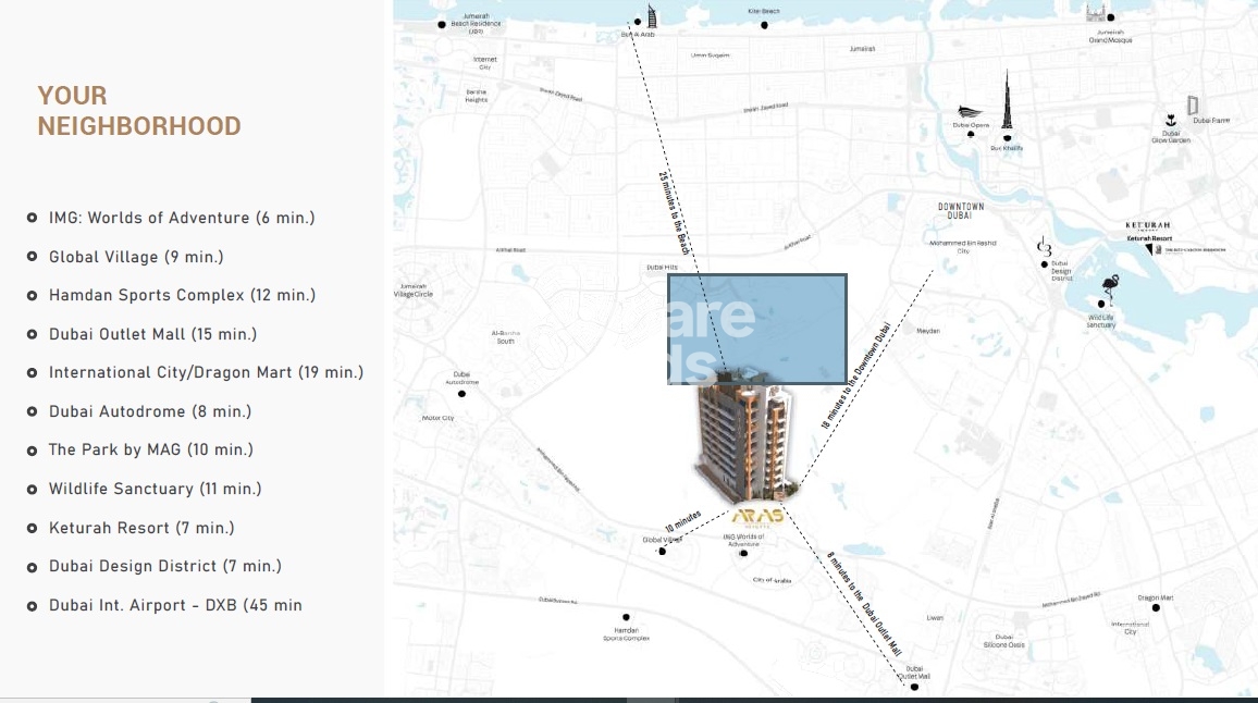 Aras Heights Location Image