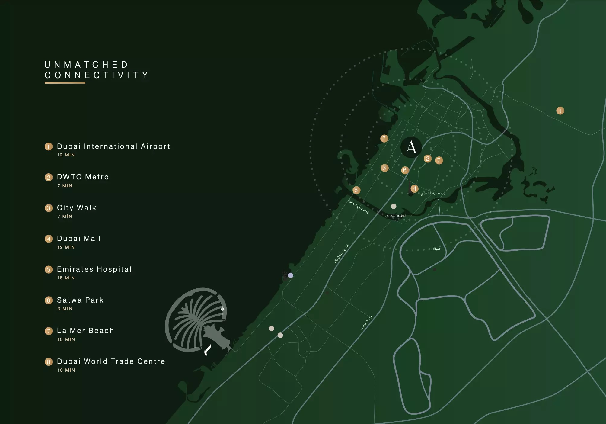 Arista One Location Image