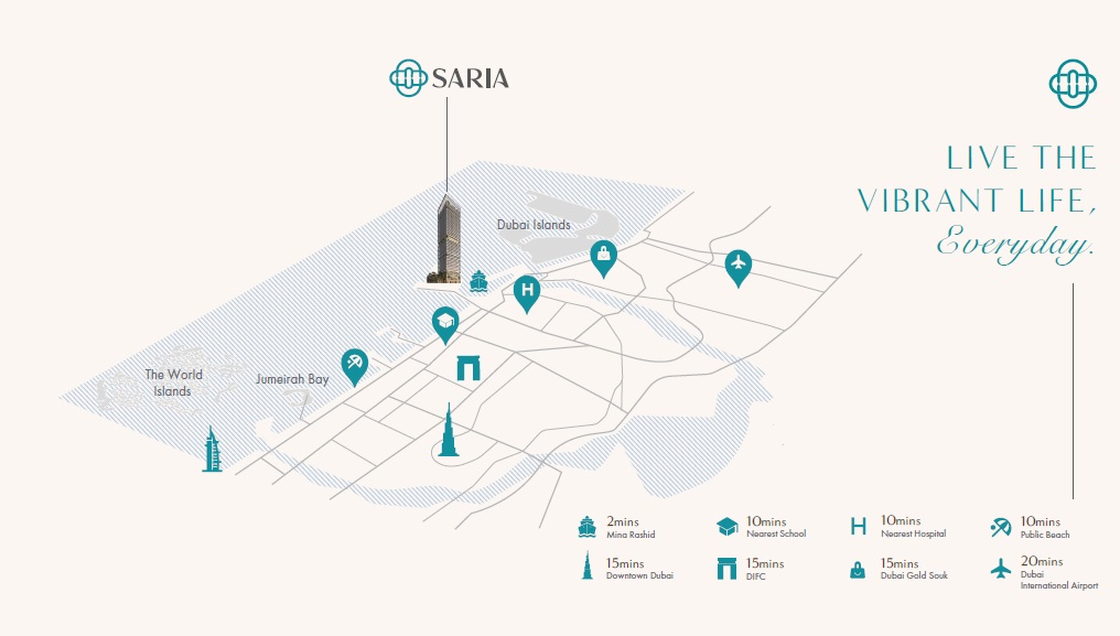Beyond Saria Location Image