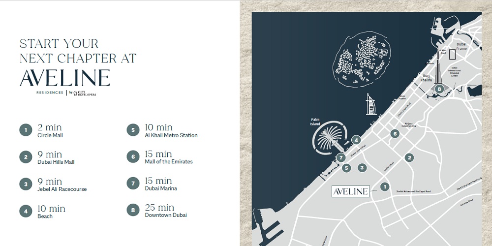 Citi Aveline Residences Location Image