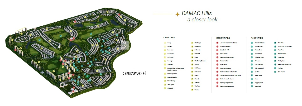 Damac Greenwoods Master Plan Image