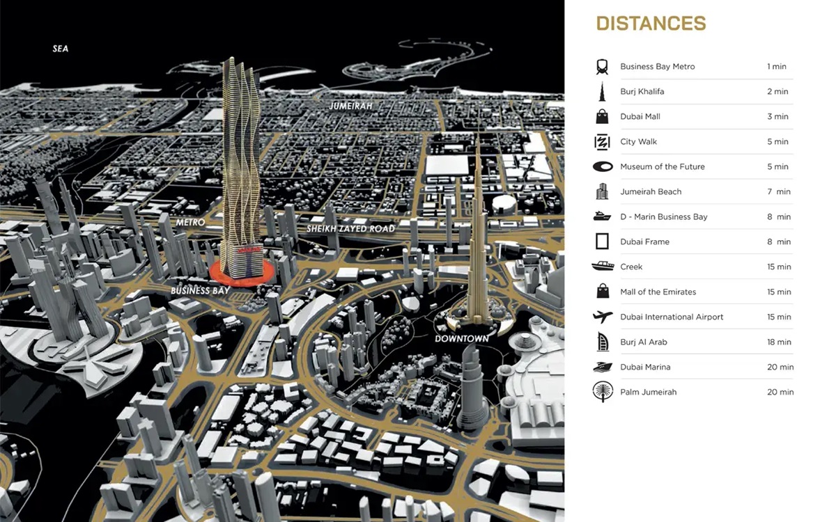 Danube Bayz 102 Location Image