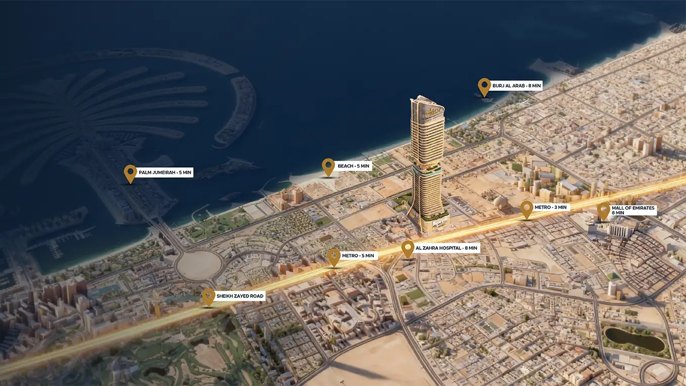 Danube Shahrukz Location Image