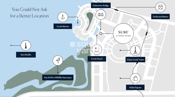 Emaar SURF Location Image