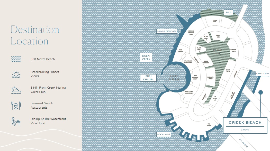 Emaar Grove Creek Beach Location Image