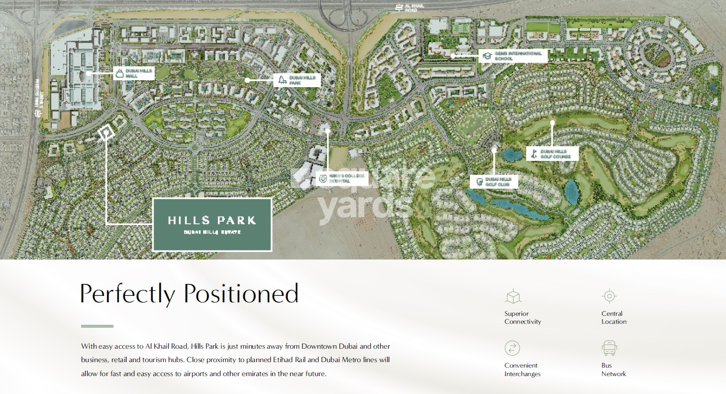 Emaar Hills Park Location Image