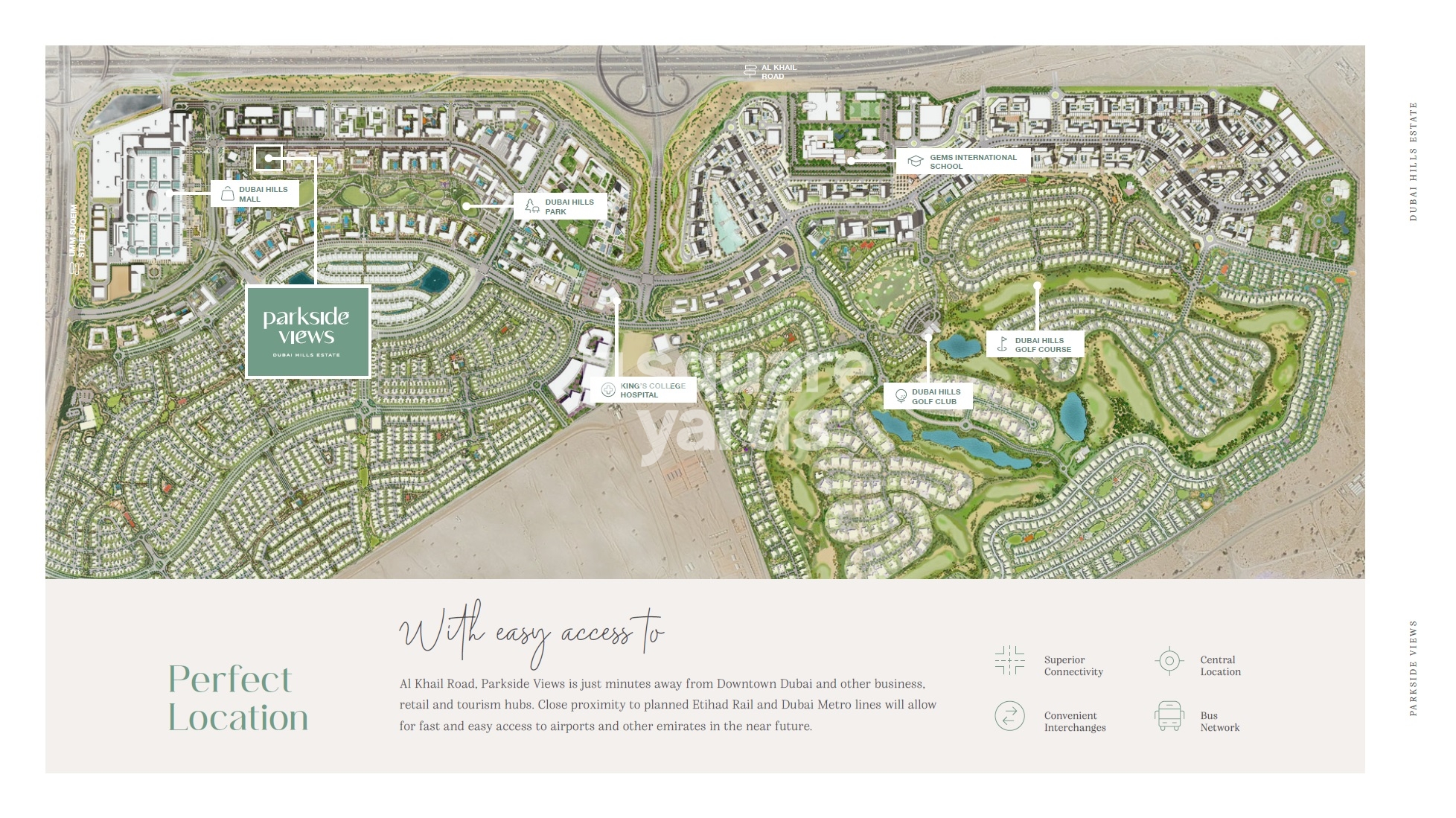 Emaar Parkside Views Master Plan Image