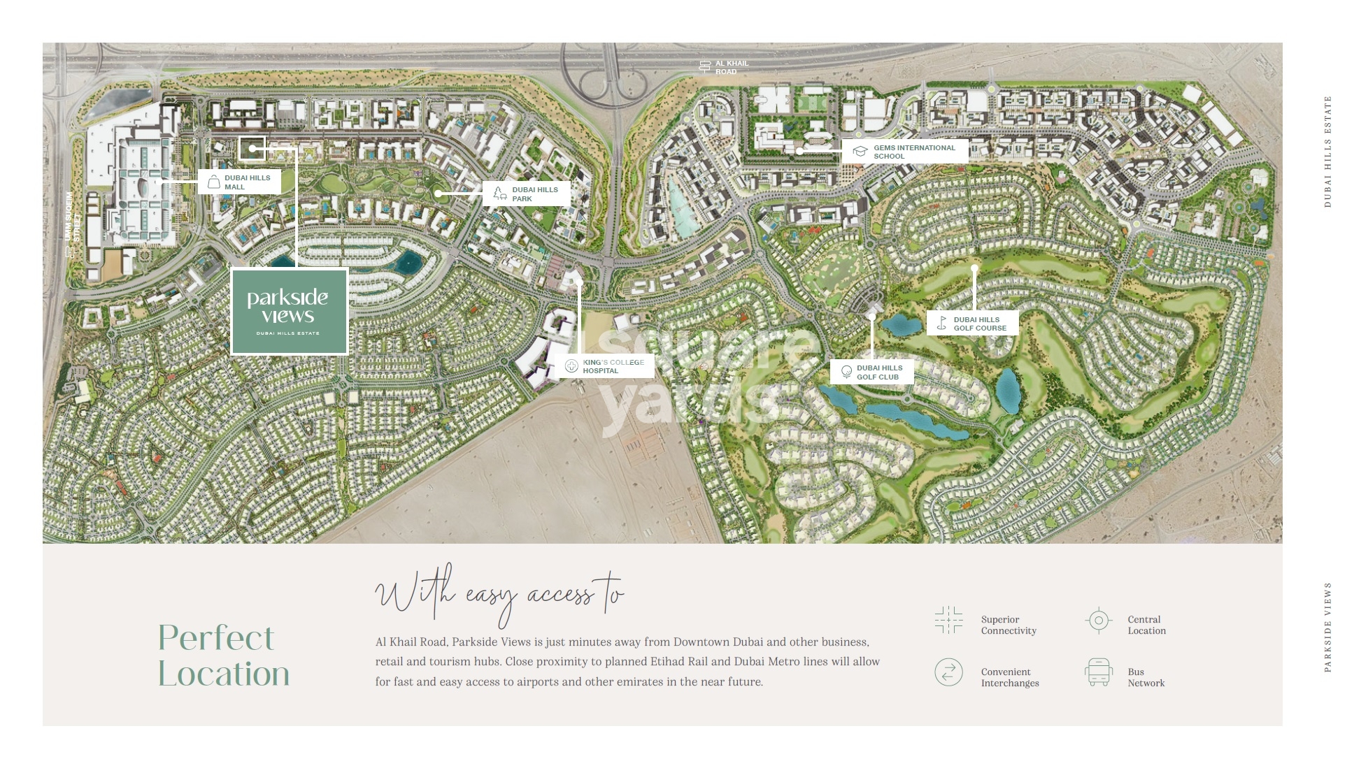 Emaar Parkside Views Master Plan Image