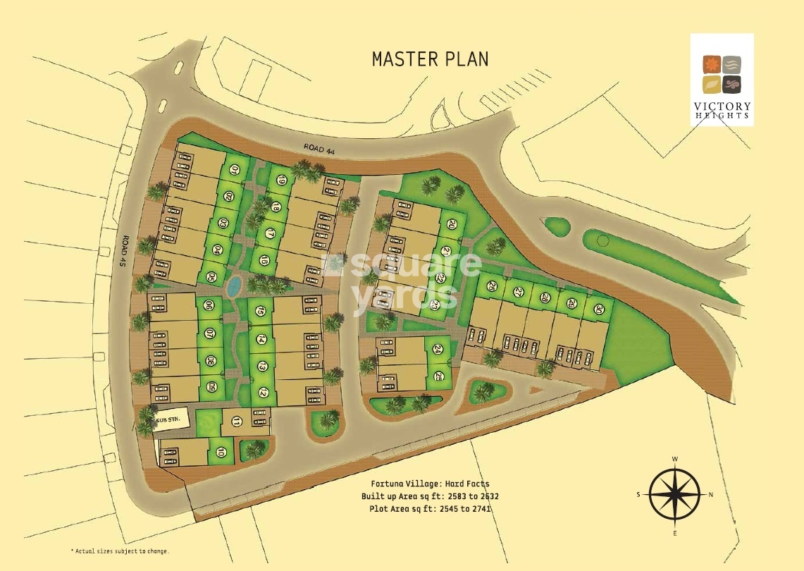 Fortuna Village Master Plan Image