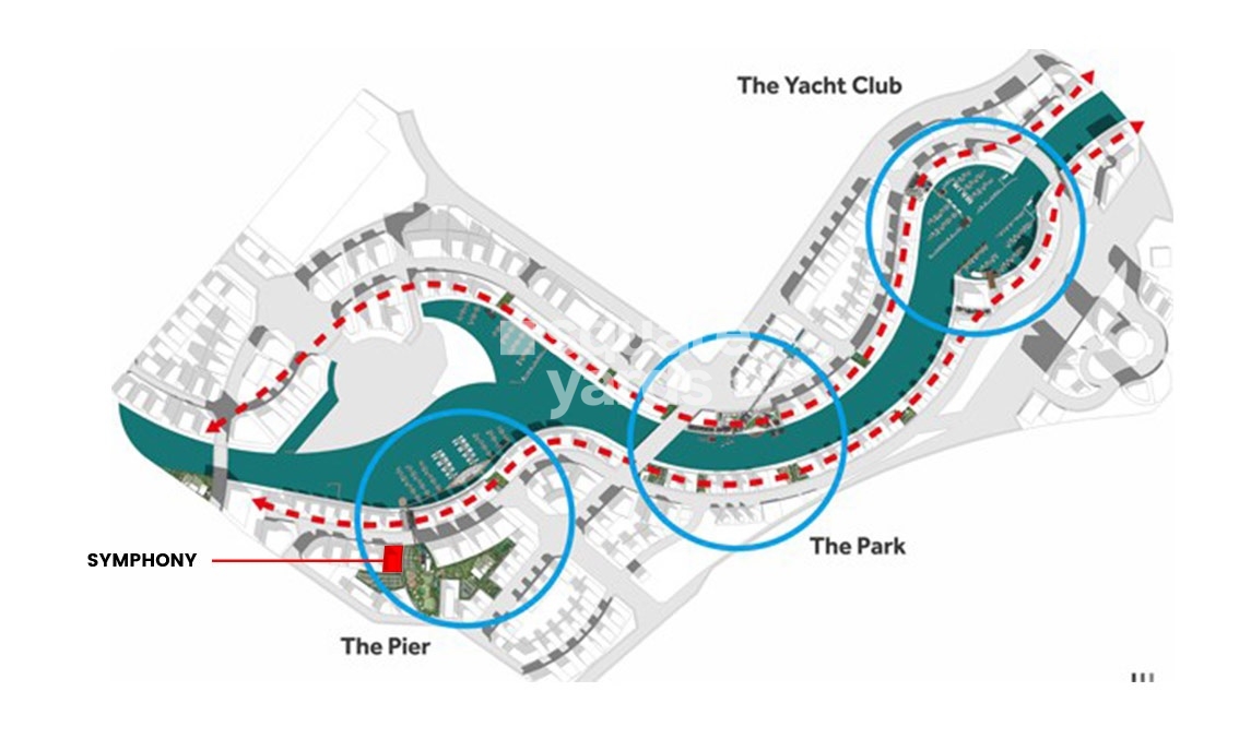 Gemini Symphony Master Plan Image