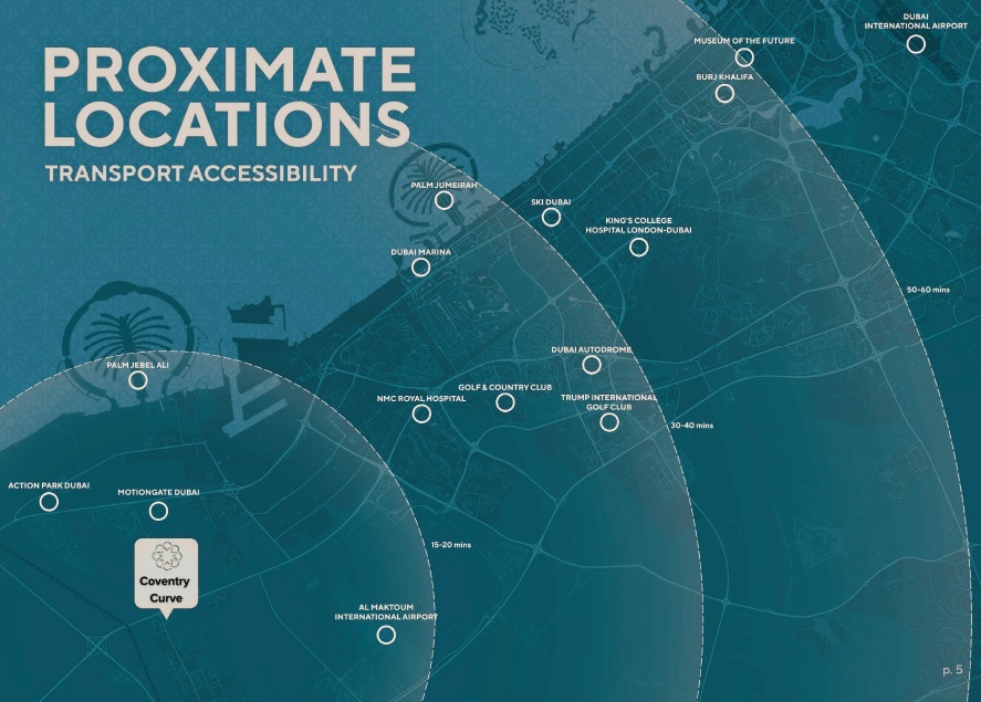 GFS Coventry Curves Location Image