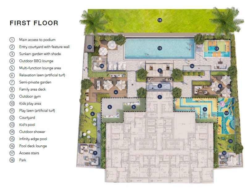 Ginco VYB Master Plan Image