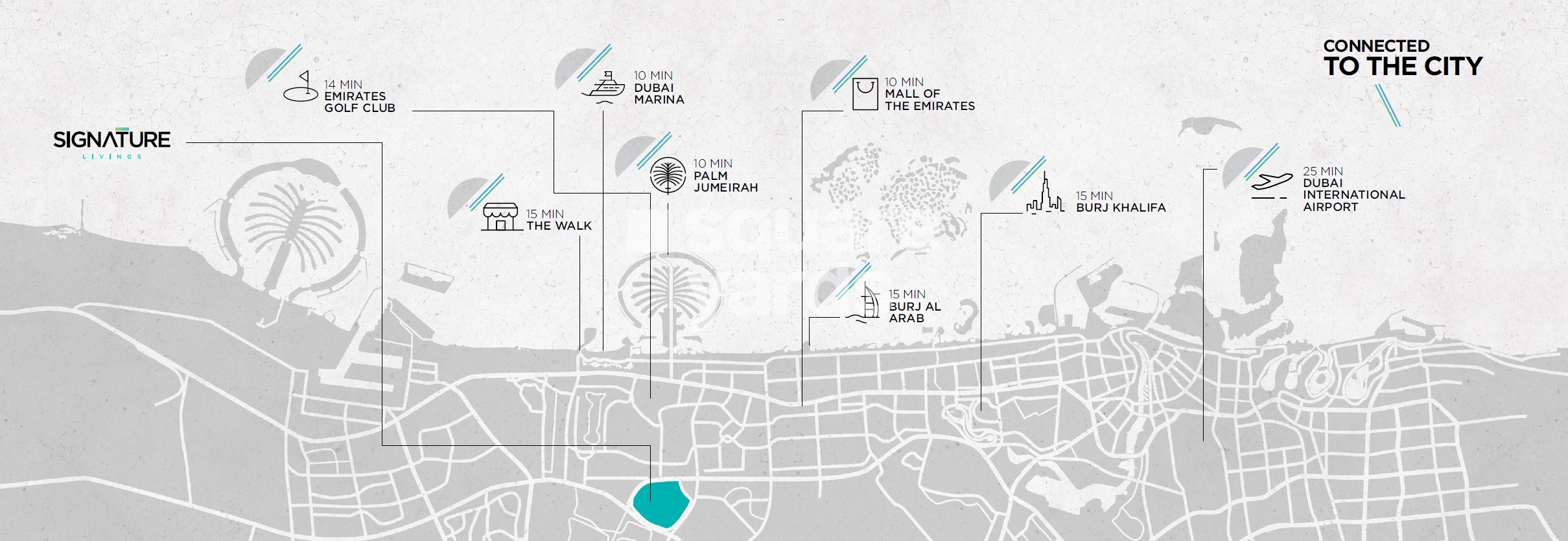 Green Signature Livings Location Image