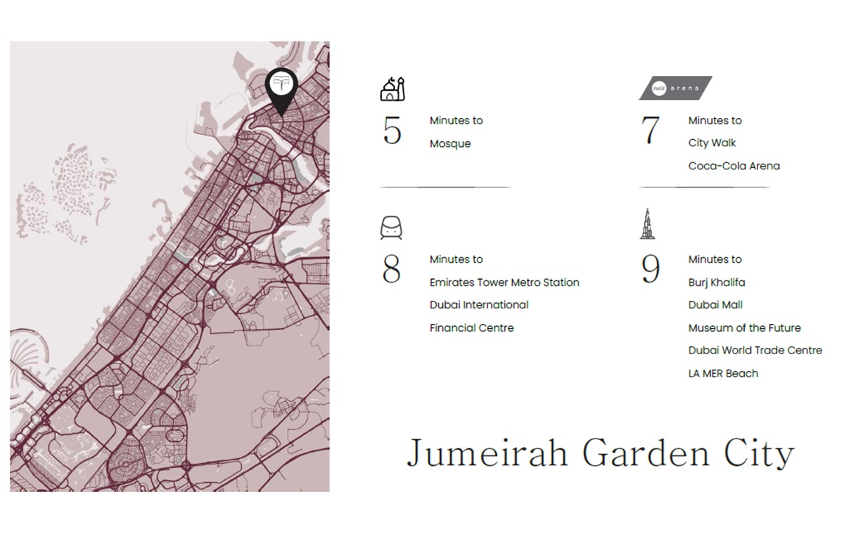 Grenorbit Trillium Heights Location Image