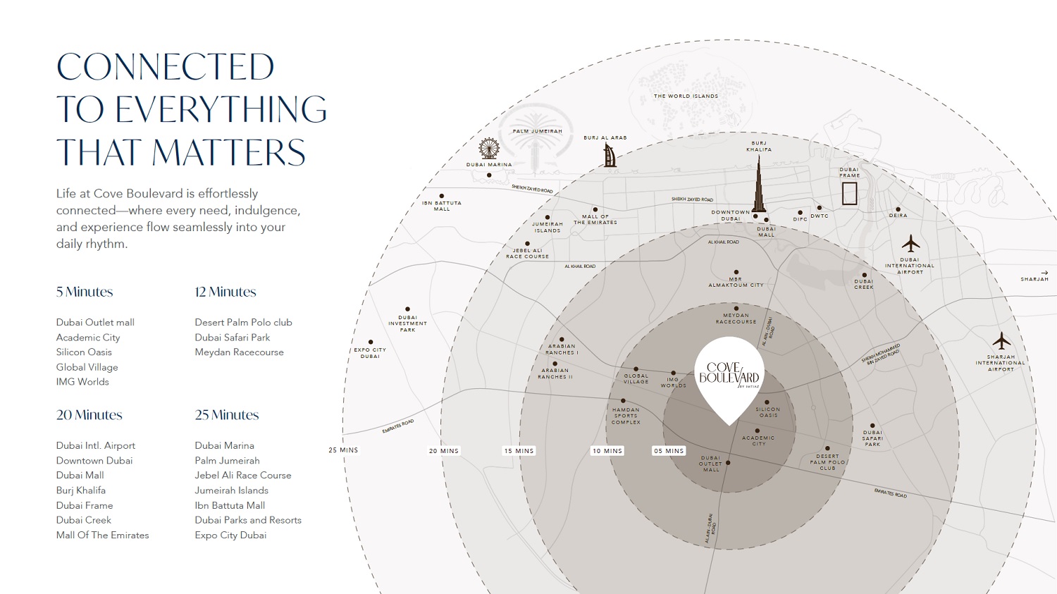 Imtiaz Cove Boulevard Location Image
