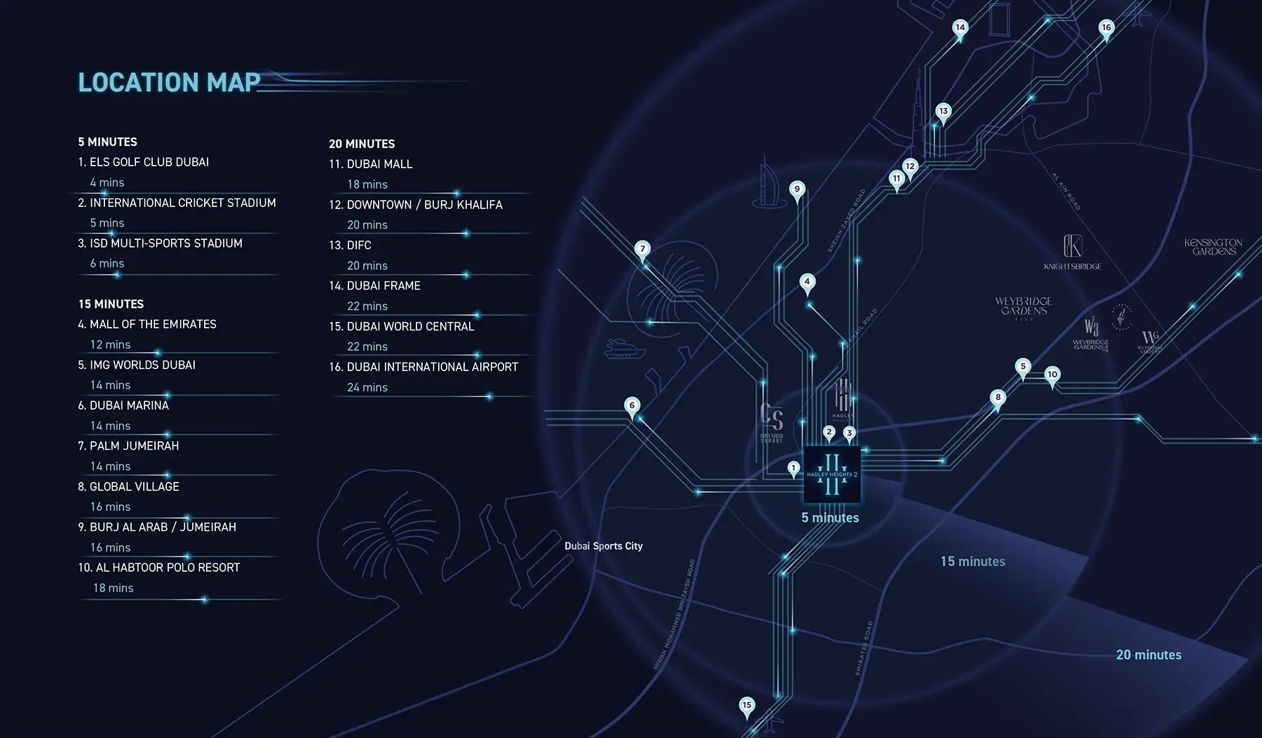 Leos Hadley Heights 2 Location Image