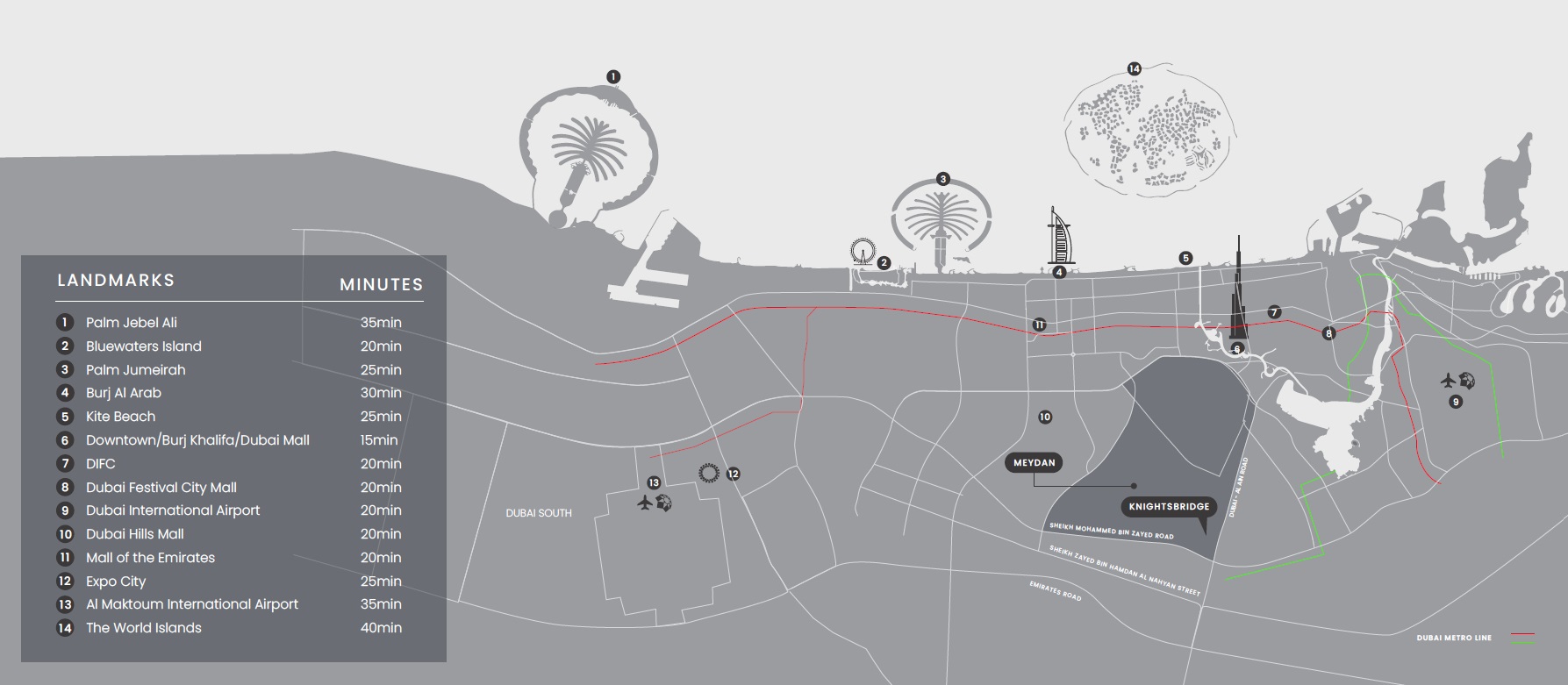 LEOS Knightsbridge Villas Location Image