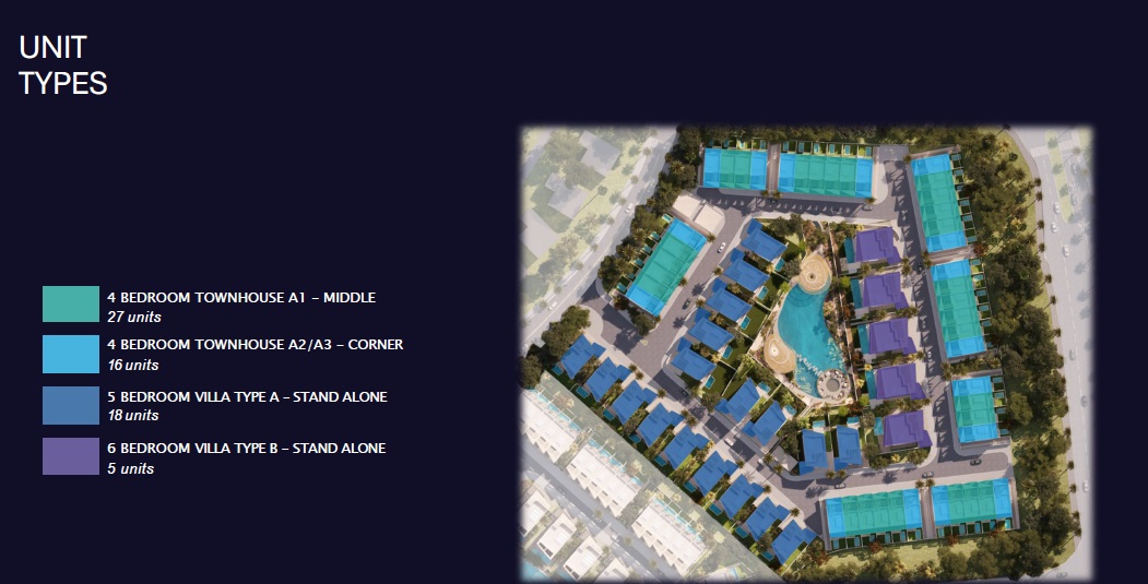 LEOS Knightsbridge Villas Master Plan Image