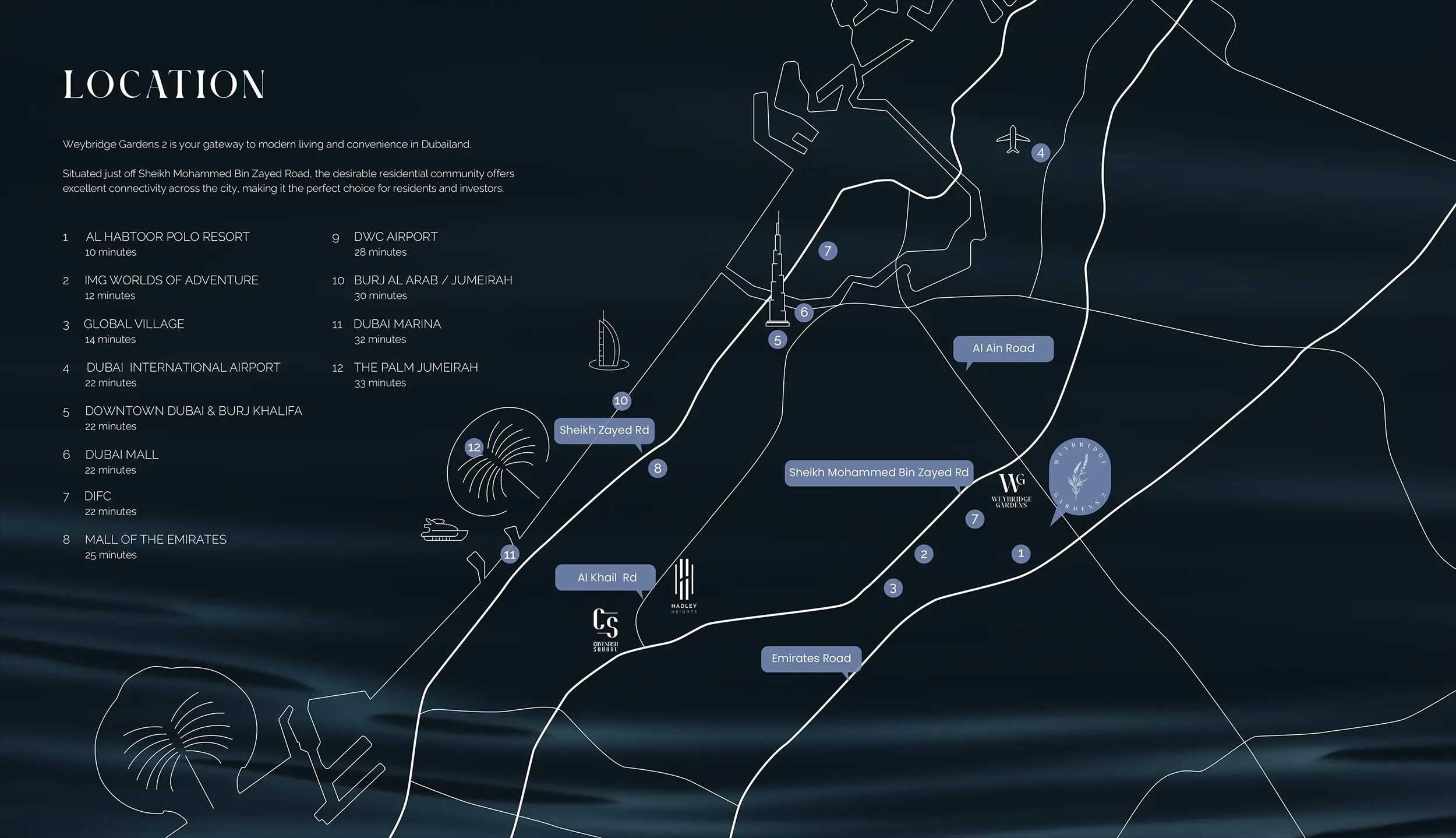 LEOS Weybridge Gardens 2 Location Image