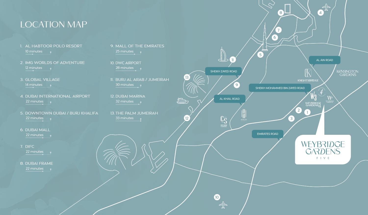 LEOS Weybridge Gardens 5 Location Image