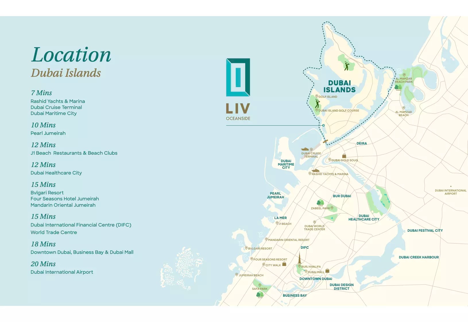 LIV Oceanside Location Image