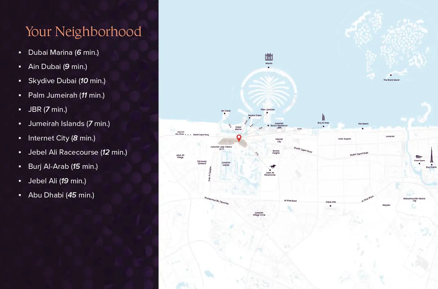 MAG MBL Signature Location Image