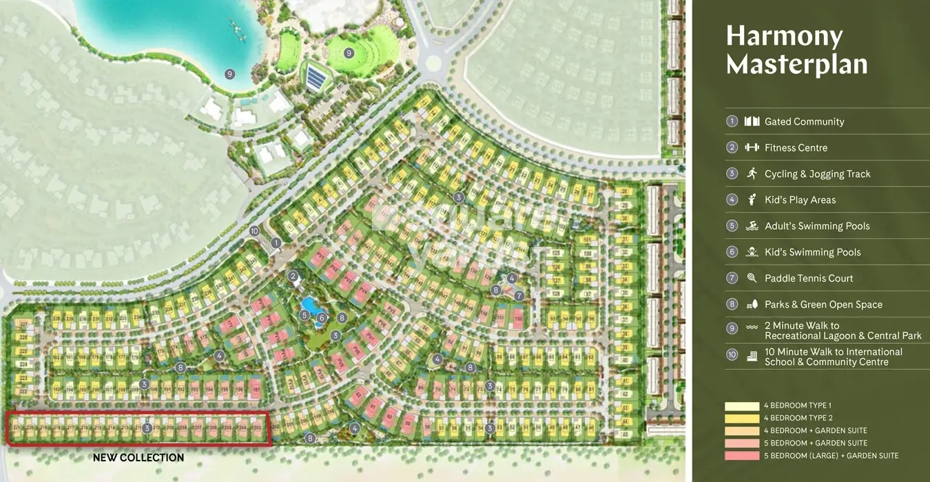 Majid Al Futtaim Harmony Master Plan Image