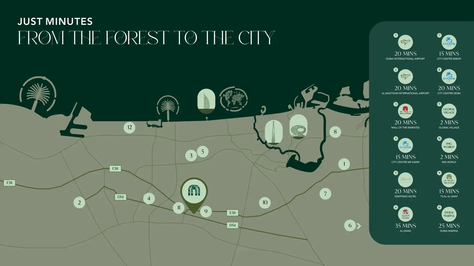 Majid Al Lacina Location Image