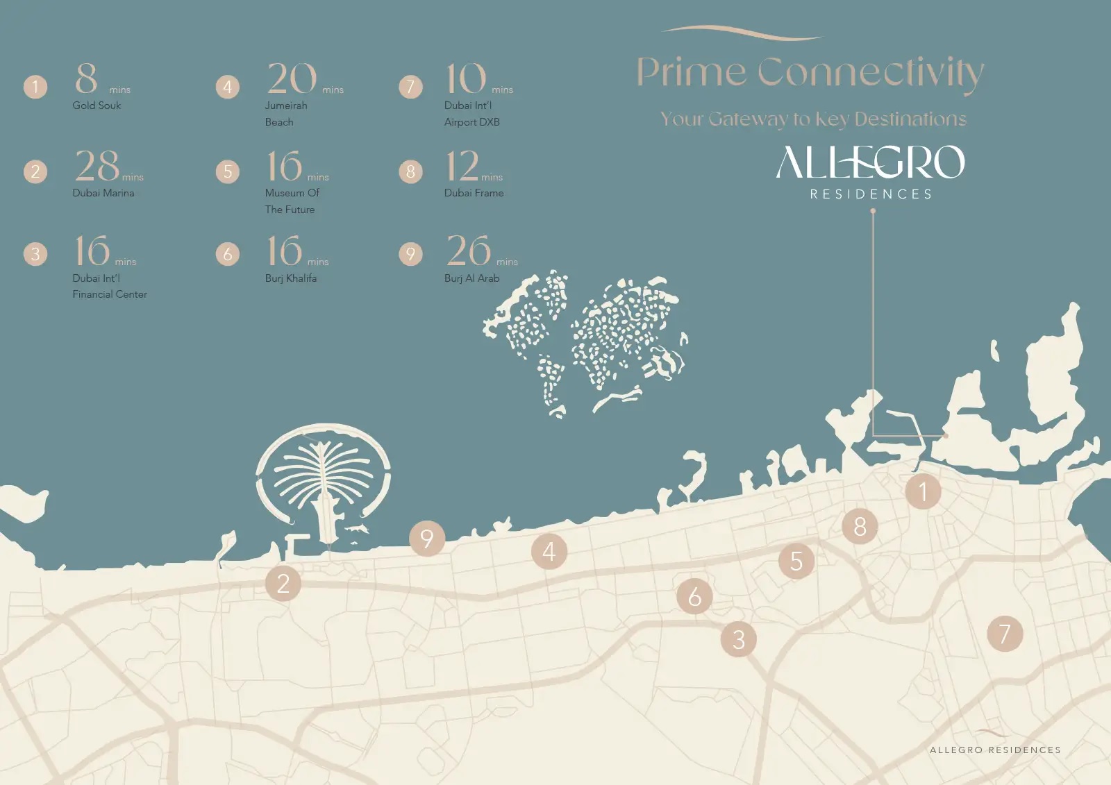 Mill Allegro Residences Location Image