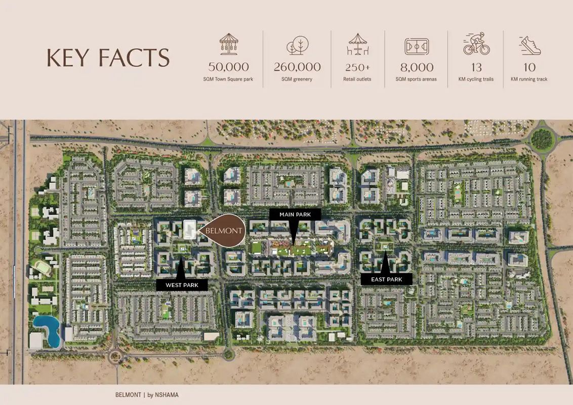 Nshama Belmont Master Plan Image